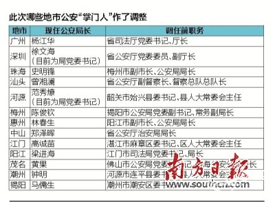 粤13地市公安更换“掌门人” 广深均为“空降”.jpg