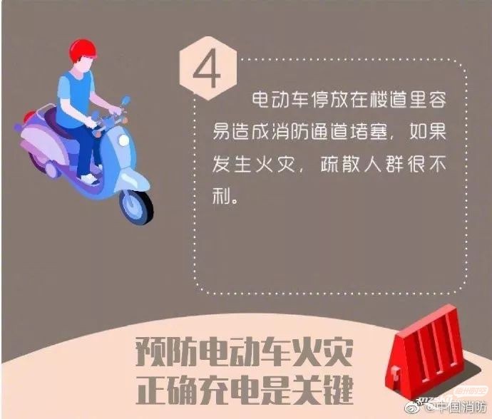 有电动自行车的注意了！下月起，这种行为最高可罚5000元